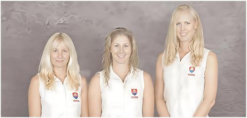 Renata Petrasova, Zuzana Kamasova, Veronika Falathova